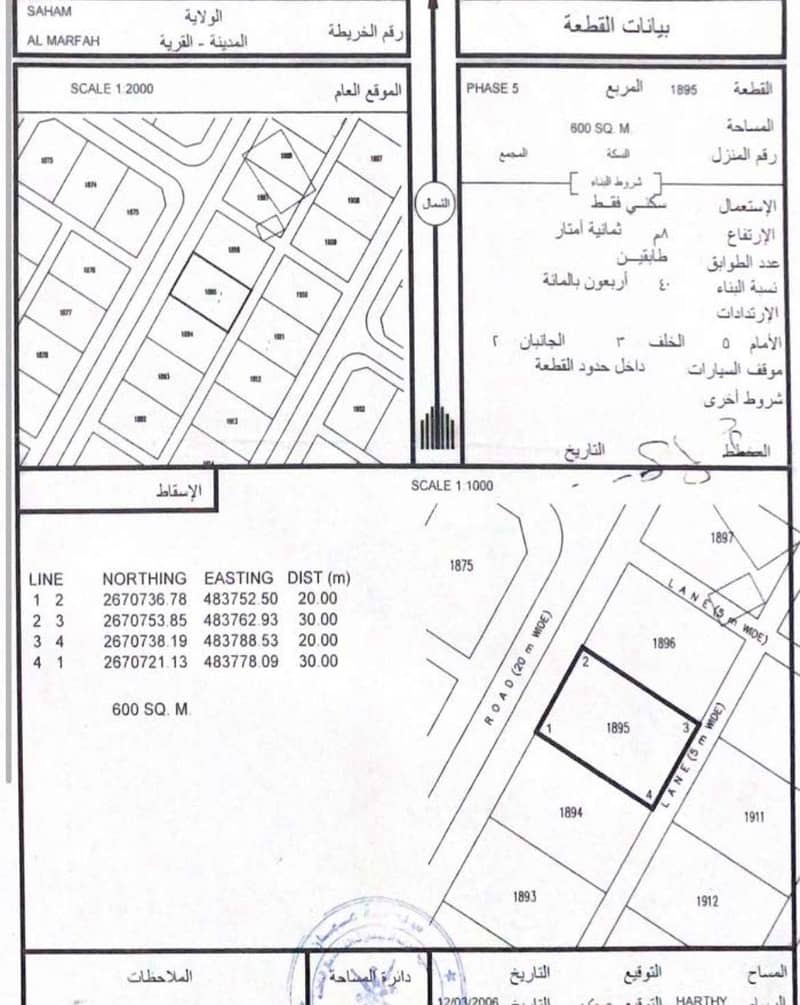 أرض سكنية للبيع في صحم، الباطنة
