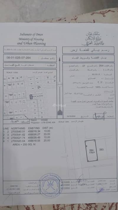 ارض سكنية  للبيع في صحار، الباطنة - أرض سكنية للبيع في صحار، الباطنة