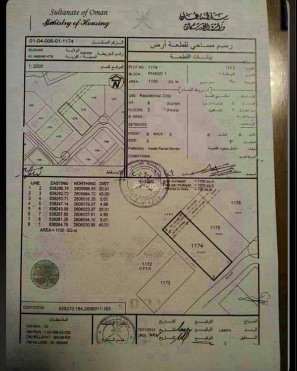 أرض سكنية للبيع في الأنصب، مسقط أرض سكنية للبيع في الأنصب، مسقط