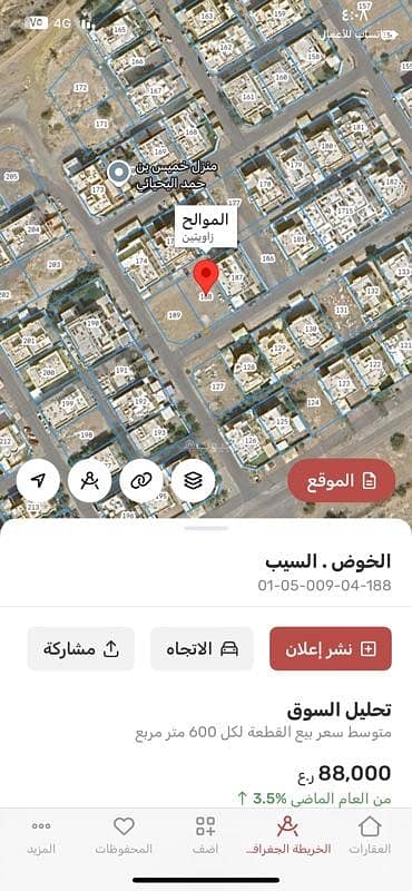 Residential Land for Sale in Al Mawaleh, Muscat - Residential Land for Sale in Al Mawaleh, Muscat