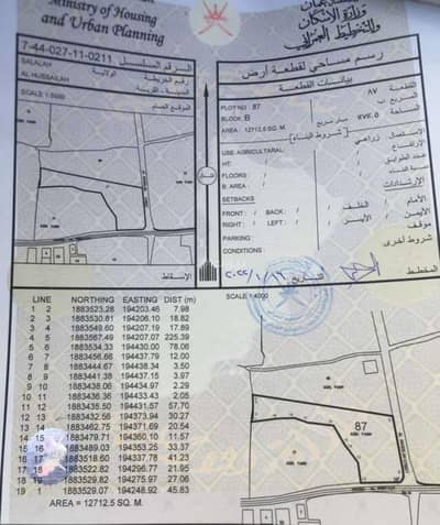 Residential Land for Sale in Salalah, Dhofar - Residential Land For Sale in Salalah, Dhofar
