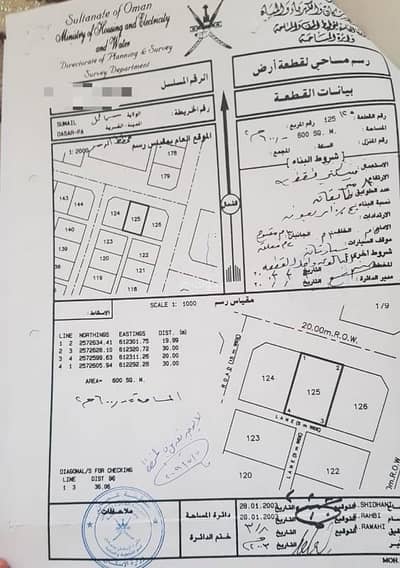 ارض سكنية  للبيع في سمائل، الداخلية - أرض سكنية للبيع في السميط، الداخلية