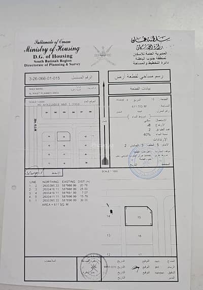ارض سكنية  للبيع في وادي المعاول، الباطنة - أرض سكنية للبيع في وادي المعاول، الباطنة