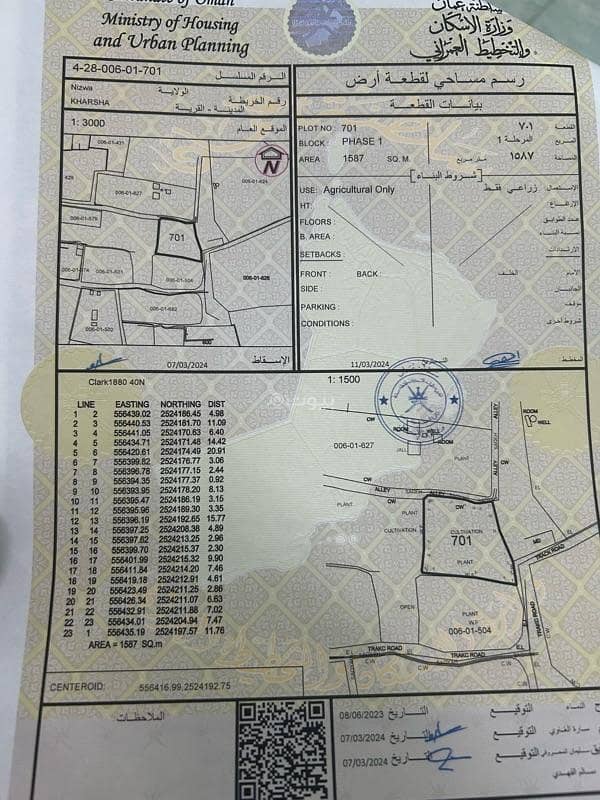 أرض سكنية للبيع في نزوى، الداخلية أرض سكنية للبيع في نزوى، الداخلية