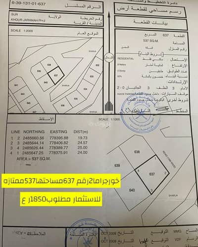 ارض سكنية  للبيع في صور، الشرقية - أرض سكنية للبيع في صور، الشرقية