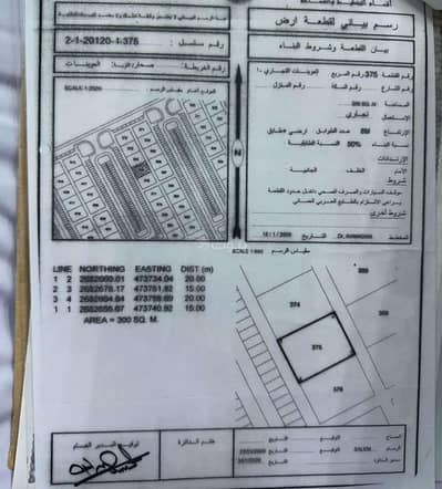 ارض سكنية  للبيع في صحار، الباطنة - أرض سكنية للبيع في صحار، الباطنة