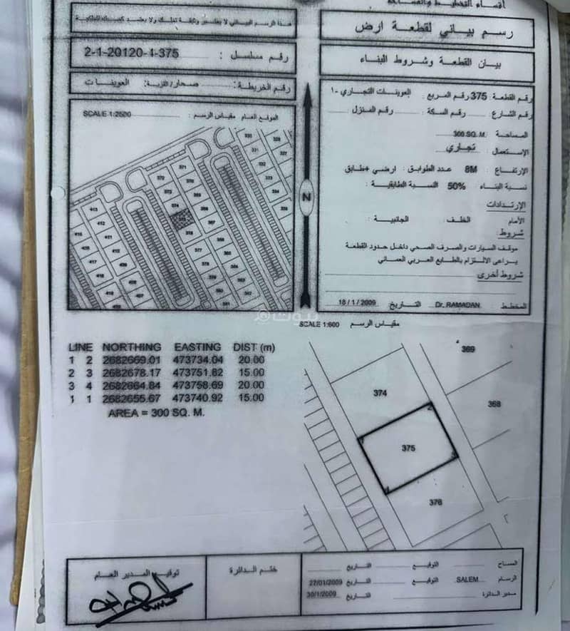 أرض سكنية للبيع في صحار، الباطنة أرض سكنية للبيع في صحار، الباطنة
