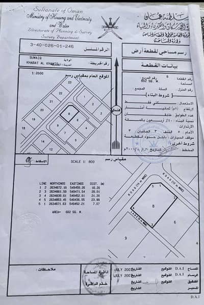 ارض سكنية  للبيع في السويق، الباطنة - أرض سكنية للبيع في السويق، الباطنة