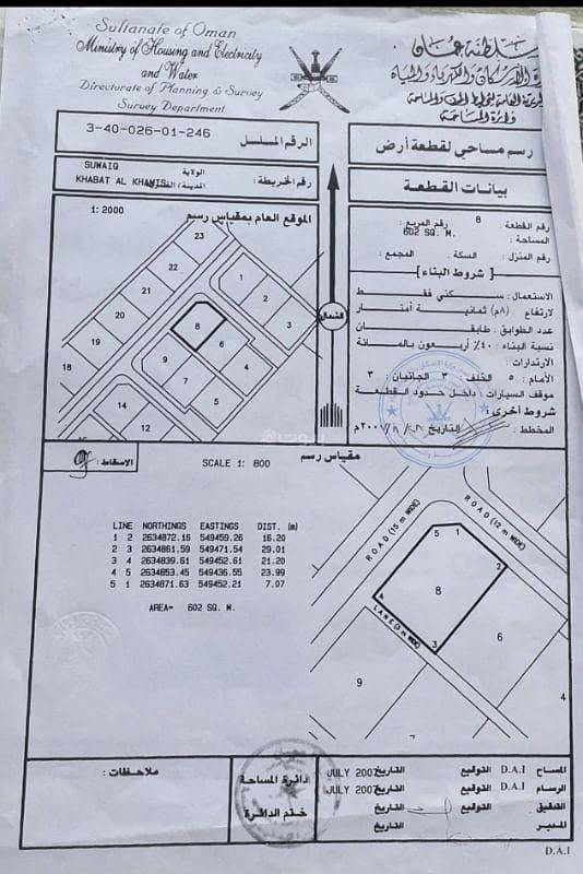 أرض سكنية للبيع في السويق، الباطنة