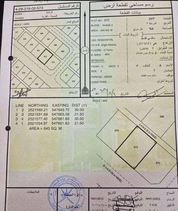 أرض سكنية للبيع في نزو, الداخلية