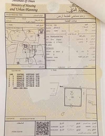ارض سكنية  للبيع في المضيبي، الشرقية - أرض سكنية للبيع في المدايبي، الشرقية