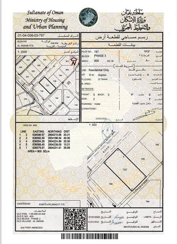 أرض سكنية للبيع في الأنصب، مسقط أرض سكنية للبيع في الأنصب، مسقط