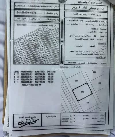 ارض سكنية  للبيع في صحار، الباطنة - أرض سكنية للبيع في Sohar، الباطنة