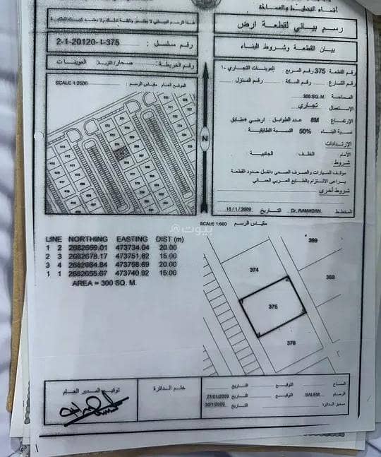أرض سكنية للبيع في Sohar، الباطنة