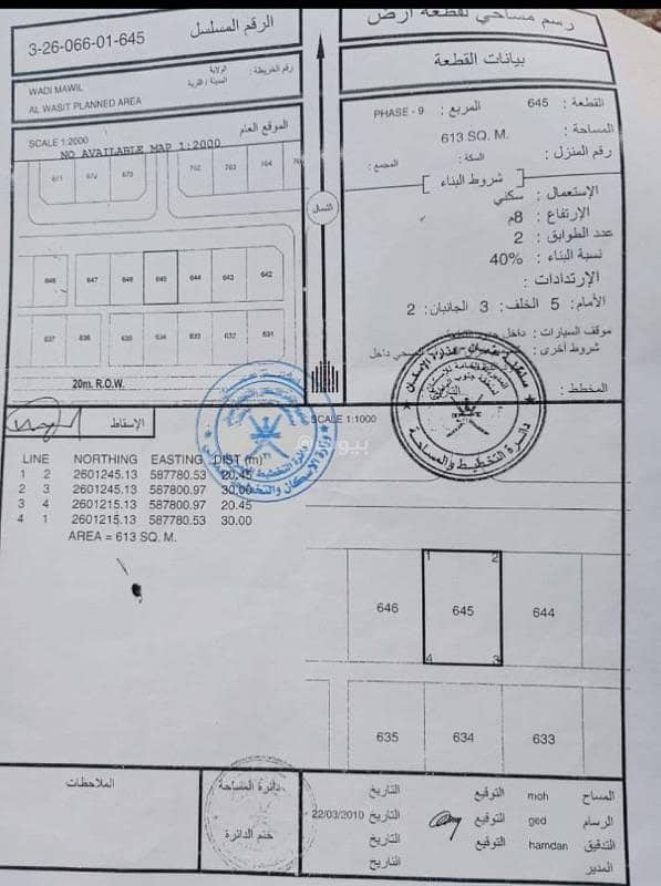 أرض سكنية للبيع في وادي المعاول، الباطنة