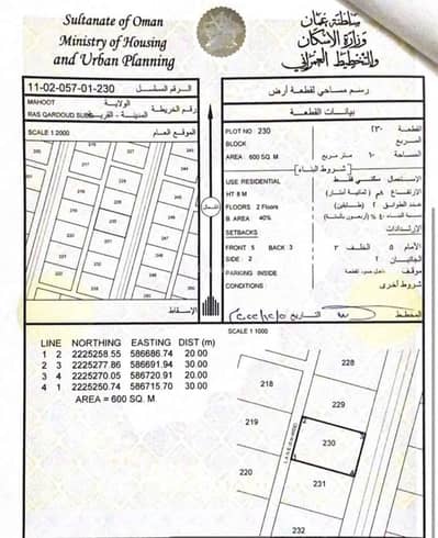 ارض سكنية  للبيع في محوت، الوسطى - أرض سكنية للبيع في محوت، الوسطى