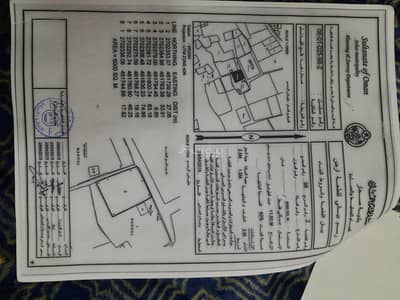 Residential Land for Rent in Sohar, Al Batinah - Residential Land For Rent in Sohar, Al Batinah
