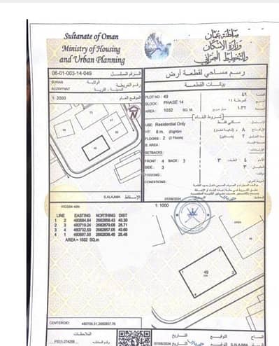 Residential Land for Sale in Sohar, Al Batinah - Residential Land For Sale in Sohar, Al Batinah