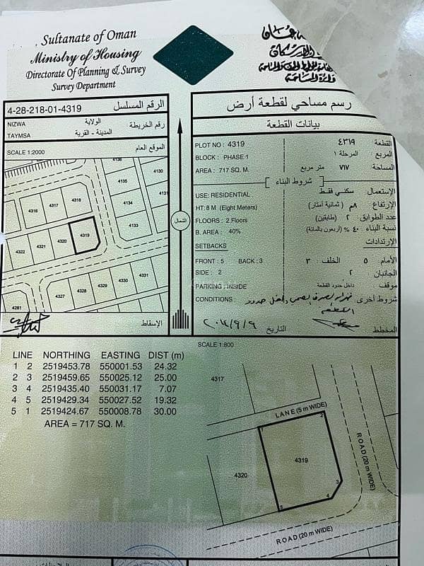 أرض سكنية للبيع في نizwa، الداخلية