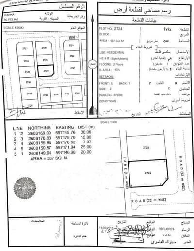 ارض سكنية  للبيع في بركاء، الباطنة - أرض سكنية للبيع في البَرْكَة، البَاطِنَة