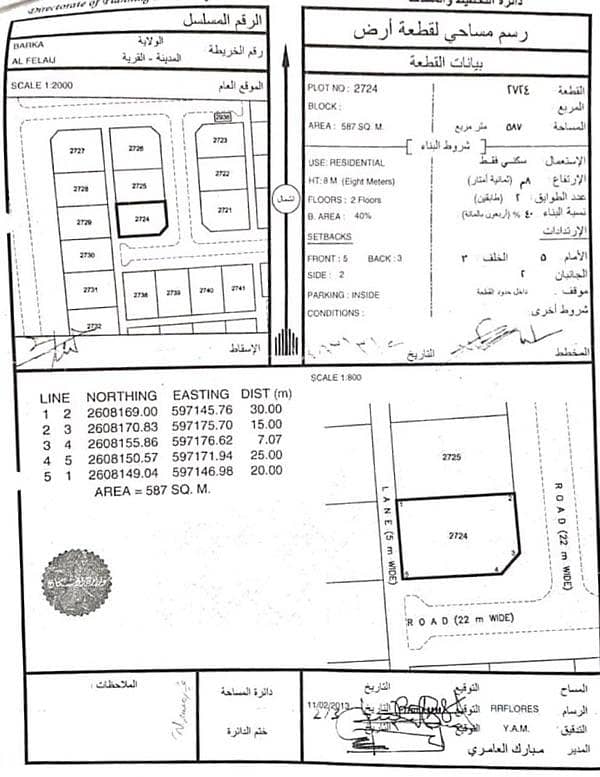 أرض سكنية للبيع في البَرْكَة، البَاطِنَة أرض سكنية للبيع في البَرْكَة، البَاطِنَة