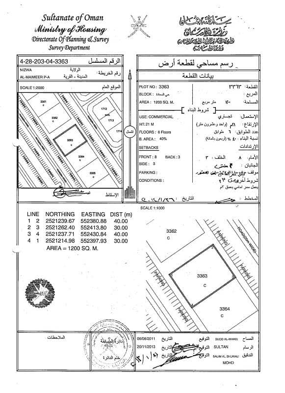 أرض سكنية للبيع في نزوى، الداخلية