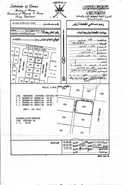 Residential Land for Sale in Barka, Al Batinah - Residential Land For Sale in Barka, Al Batinah