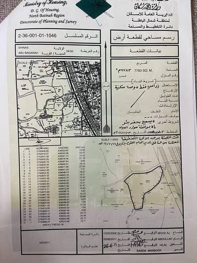 Residential Land for Sale in Shinas, Al Batinah - Residential Land for Sale in Shinas, Al Batinah
