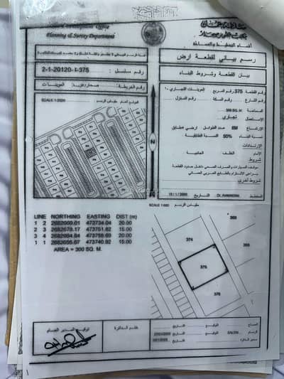 ارض سكنية  للبيع في صحار، الباطنة - أرض سكنية للبيع في صحار، الباطنة