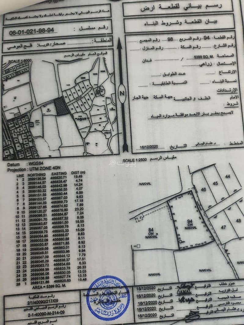 Residential Land for Sale in Sohar, Al Batinah