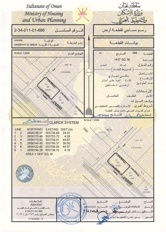 أرض سكنية للبيع في صحار، الباطنة أرض سكنية للبيع في صحار، الباطنة
