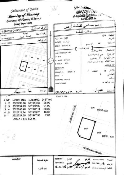 Residential Land for Sale in Nizwa, Al Dakhiliya - Residential Land For Sale in Nizwa, Al Dakhiliya