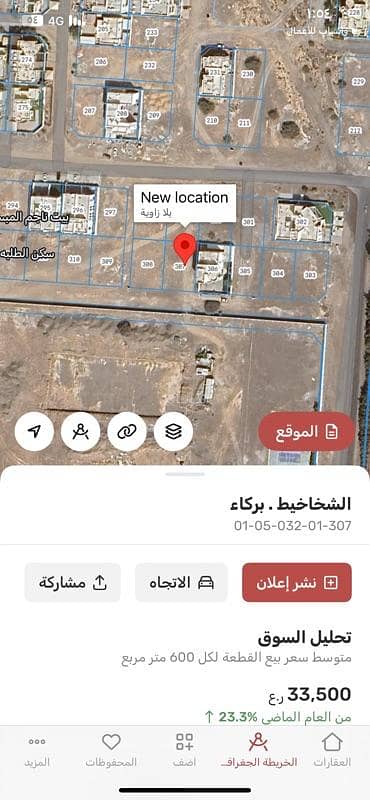 ارض سكنية  للبيع في العامرات، مسقط - أرض سكنية للبيع في الأمارات، مسقط