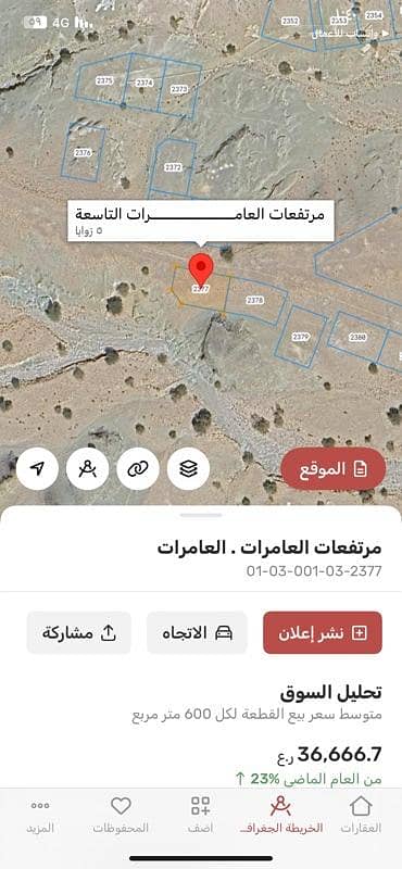 أرض سكنية للبيع في الأمارات، مسقط
