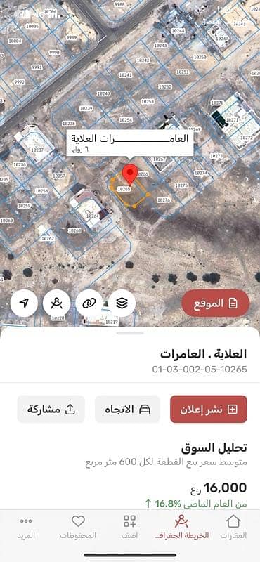 ارض سكنية  للبيع في العامرات، مسقط - أرض سكنية للبيع في العمارات، مسقط