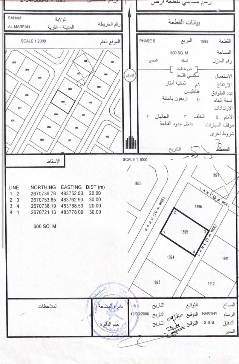 أرض سكنية للبيع في صحار، الباطنة