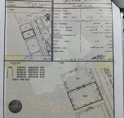 Residential Land for Sale in Barka, Al Batinah - Residential Land For Sale in Barka, Al Batinah