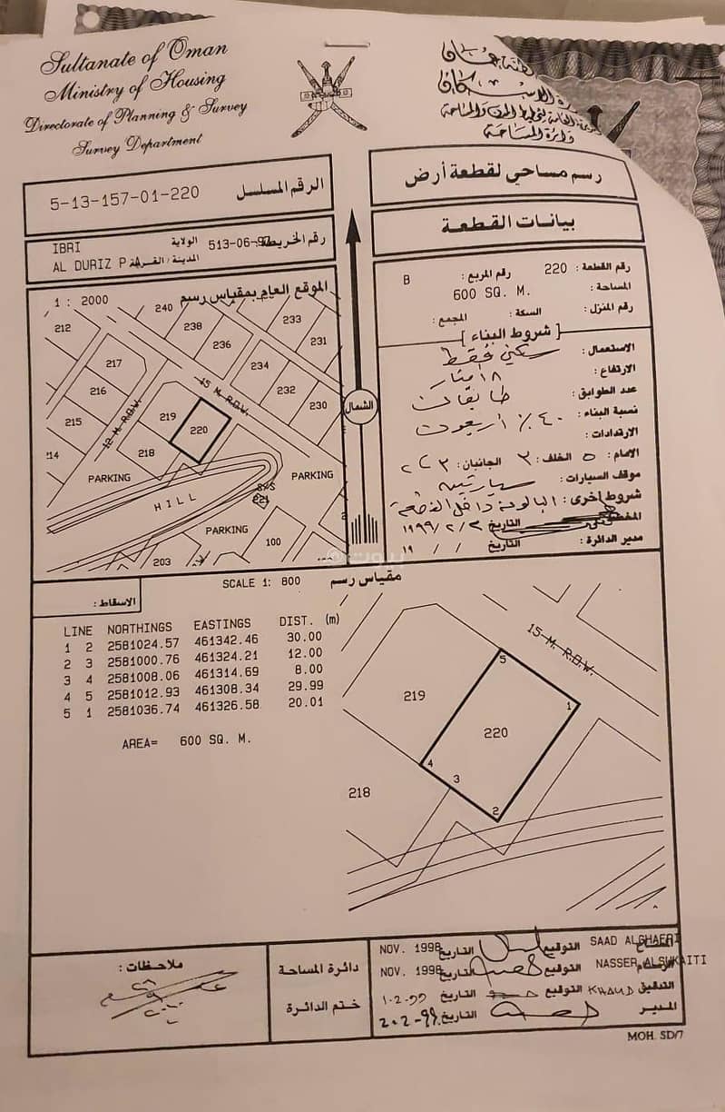 Residential Land for Sale in Ibri, Al Dhahirah