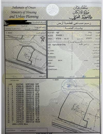 Residential Land for Sale in Ibri, Al Dhahirah - Residential Land For Sale in Ibri, Al Dhahirah