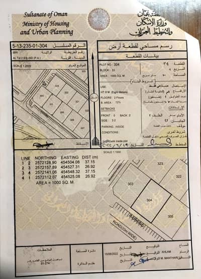 Residential Land for Sale in Ibri, Al Dhahirah - Residential Land For Sale in Ibri, Al Dhahirah