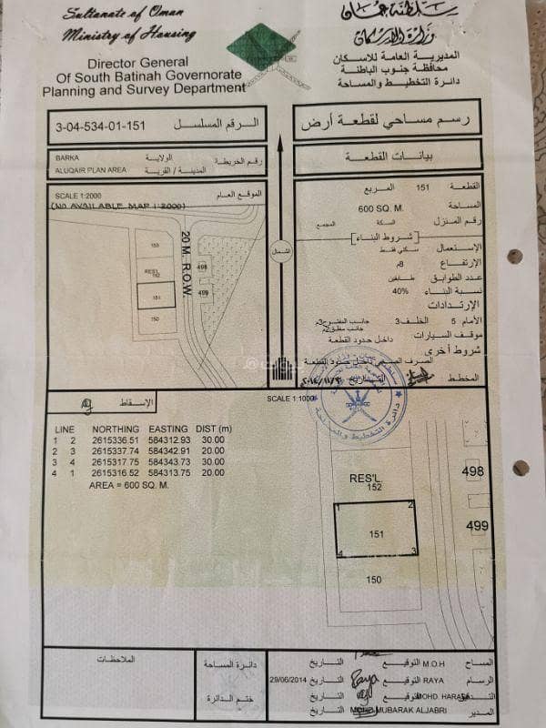 أرض سكنية للبيع في السويق، الباطنة
