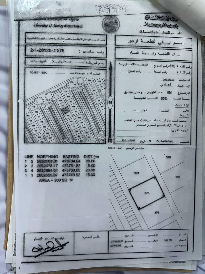 أرض سكنية للبيع في صحار، الباطنة