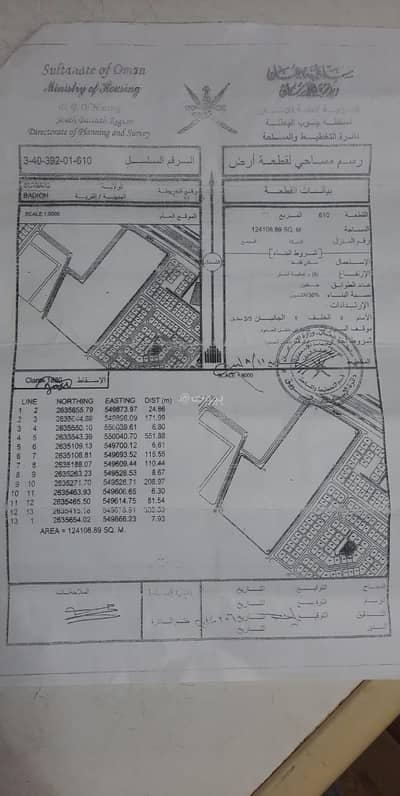 Residential Land for Sale in Suwaiq, Al Batinah - Residential Land For Sale in Suwaiq, Al Batinah