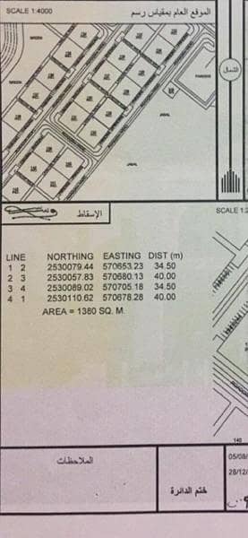 Residential Land for Rent in Nizwa, Al Dakhiliya - Residential Land for Rent in Nizwa, Al Dakhiliya