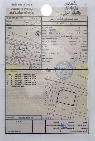Residential Land for Sale in Qurayyat, Muscat - Residential Land For Sale in Qurayyat, Muscat