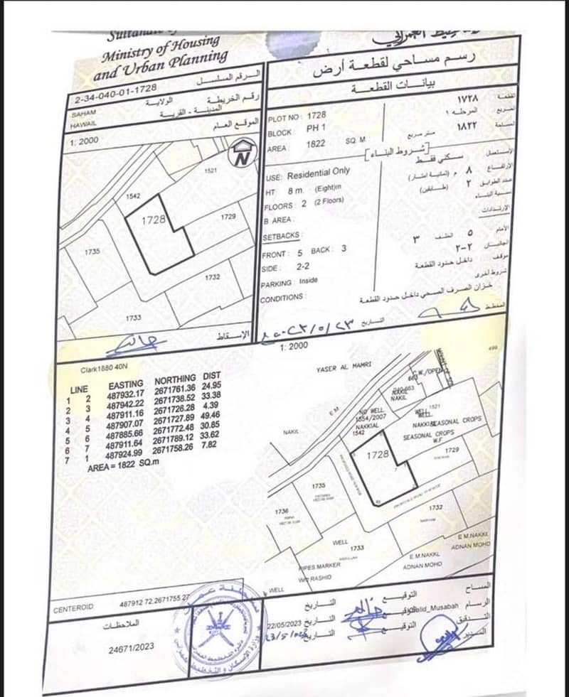 Residential Land For Sale in Saham, Al Batinah