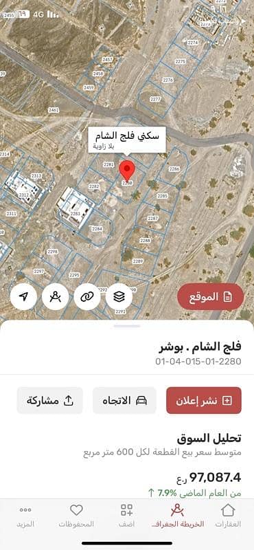 Residential Land For Sale in Bosher, Muscat