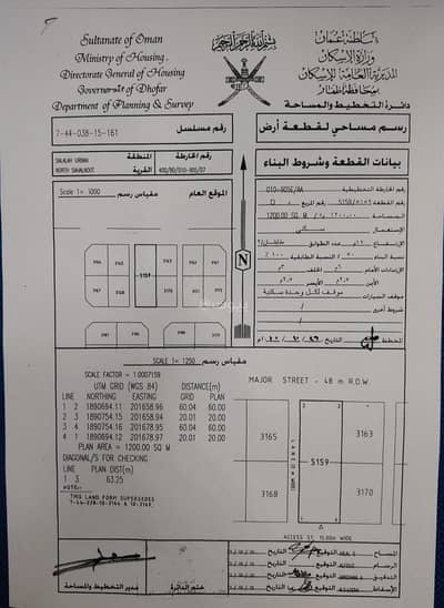 ارض سكنية  للبيع في صلالة، ظفار - أرض سكنية للبيع في صلالة، محافظة ظفار
