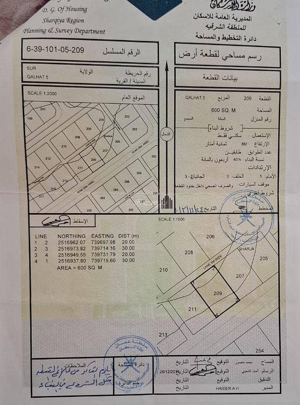 Residential Land For Sale in Sur, Al Sharqiya