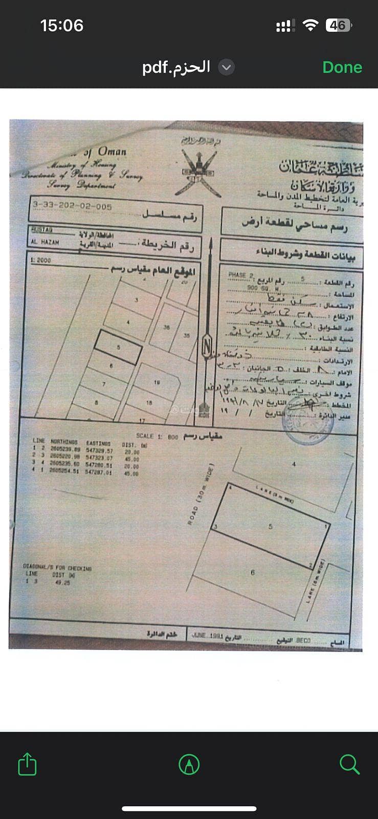 أرض سكنية للبيع في الرستاق، الباطنة